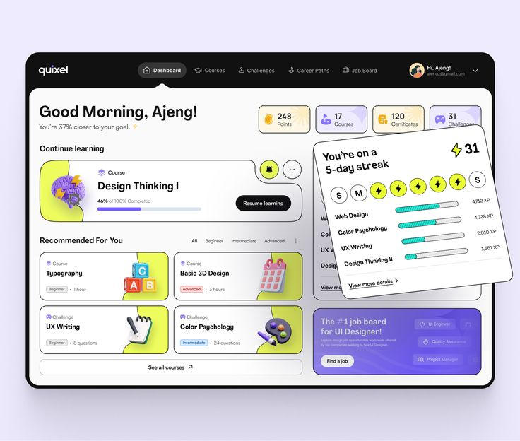 Novva Inc. digital learning platform interface showcase