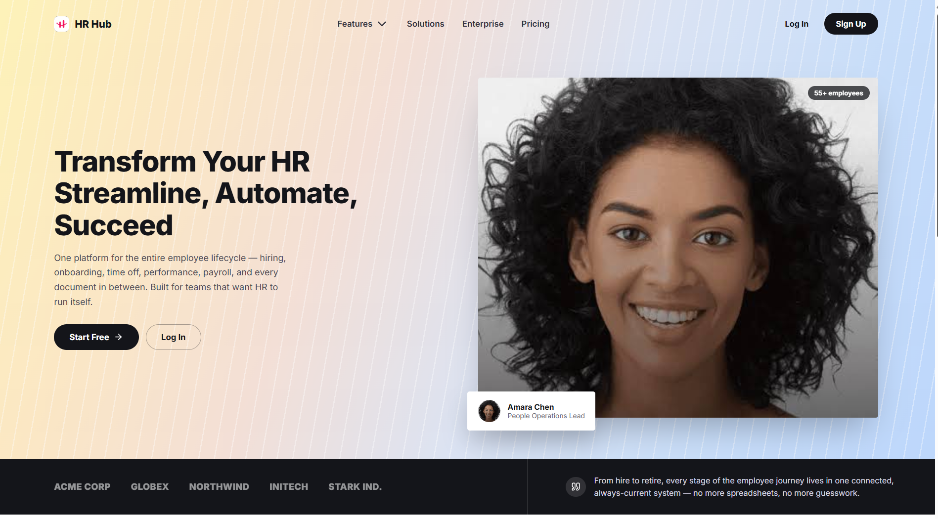 HR HUB